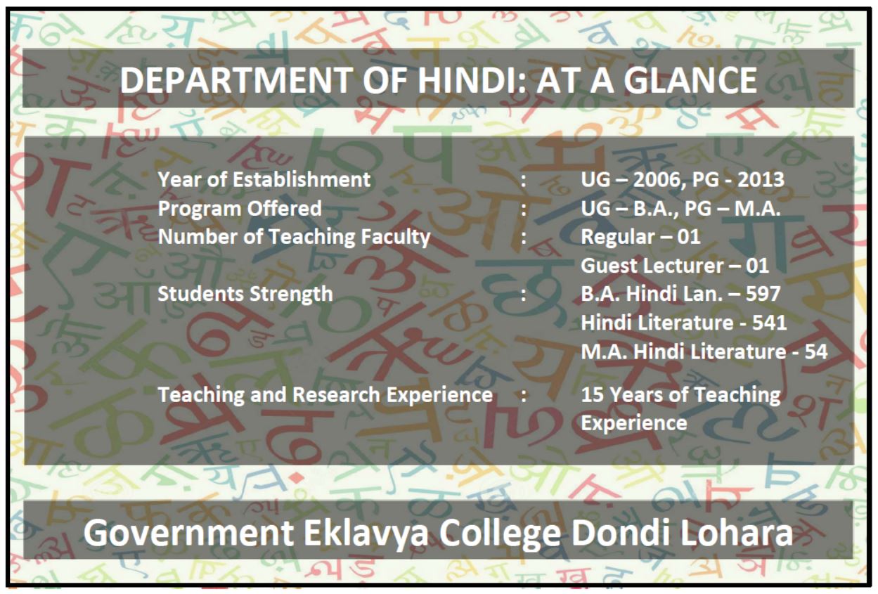 Department at a Glance