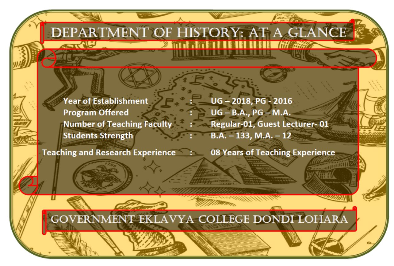 Department at a Glance